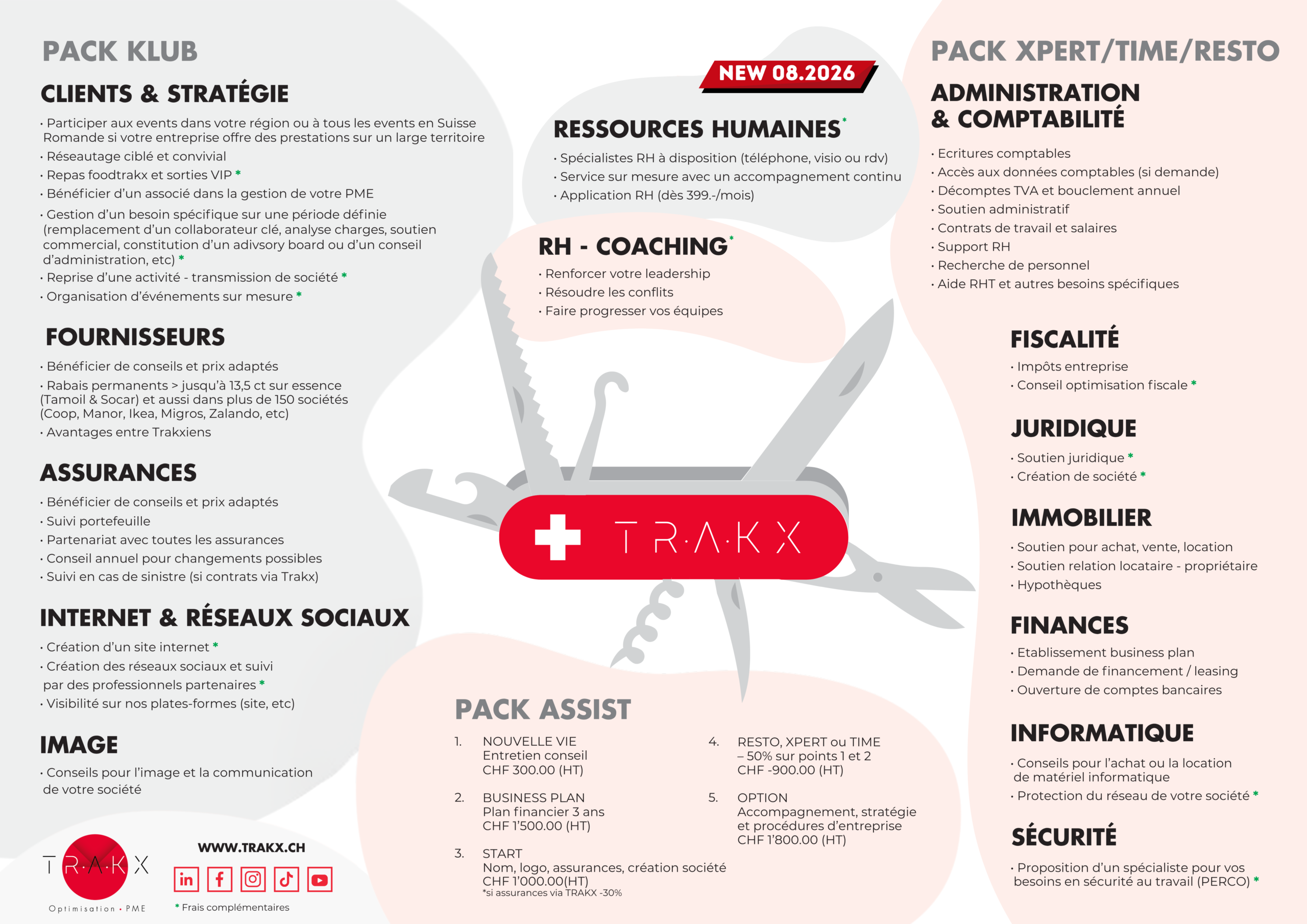 Trakx Couteau Suisse