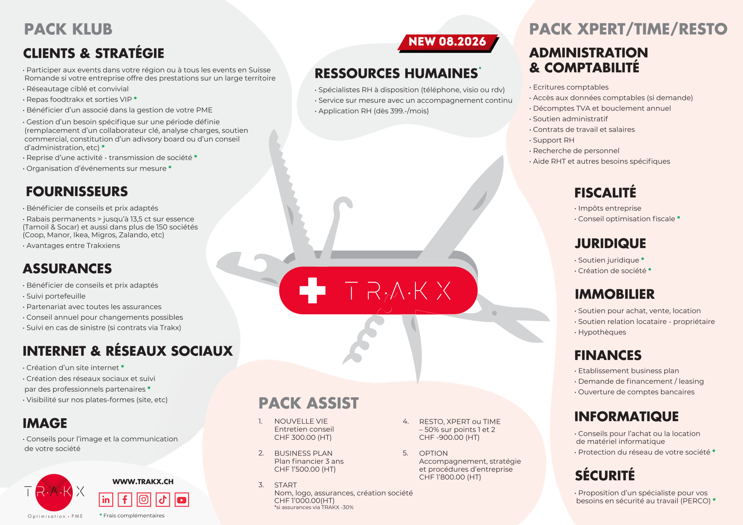 Trakx couteau suisse